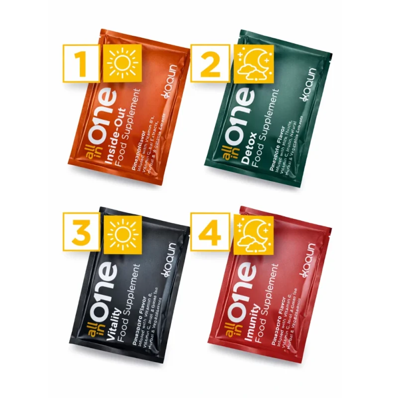 KAQUN_allinone_MAX